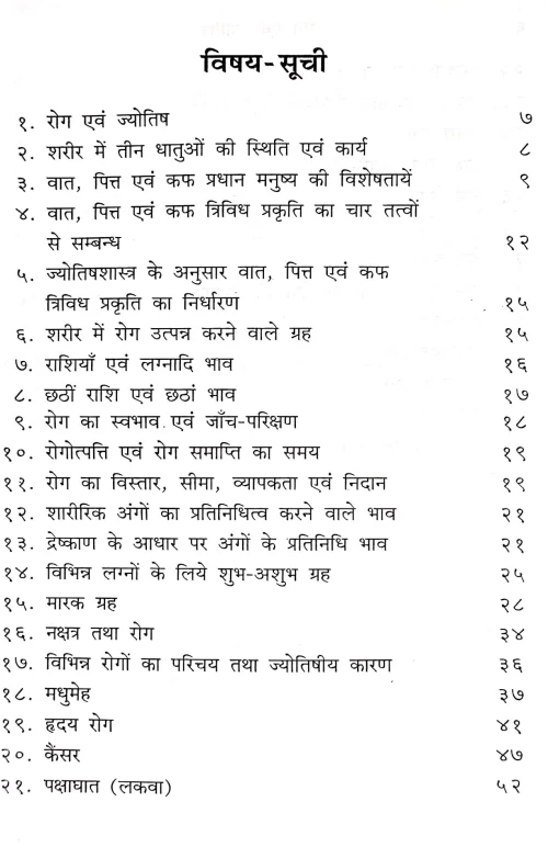 Roga Evam Jyotish (NSG 11)